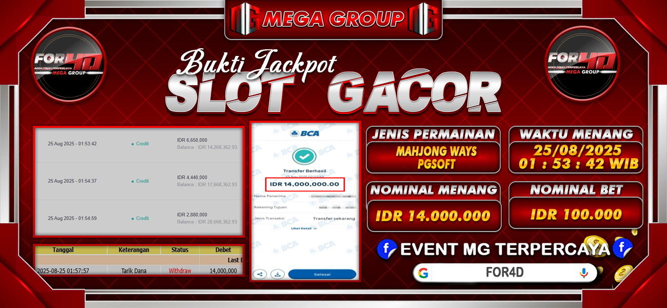 Bukti JP situs For4D hari Senin, 25 Agustus 2025