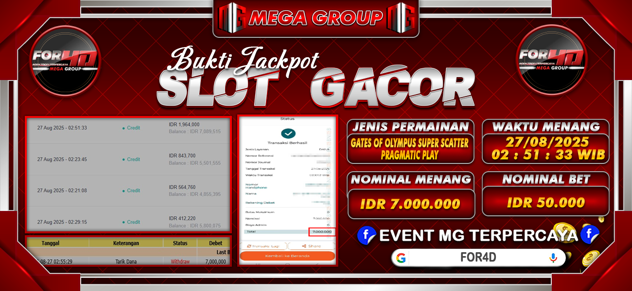 Bukti JP situs For4D hari Rabu, 27 Agustus 2025
