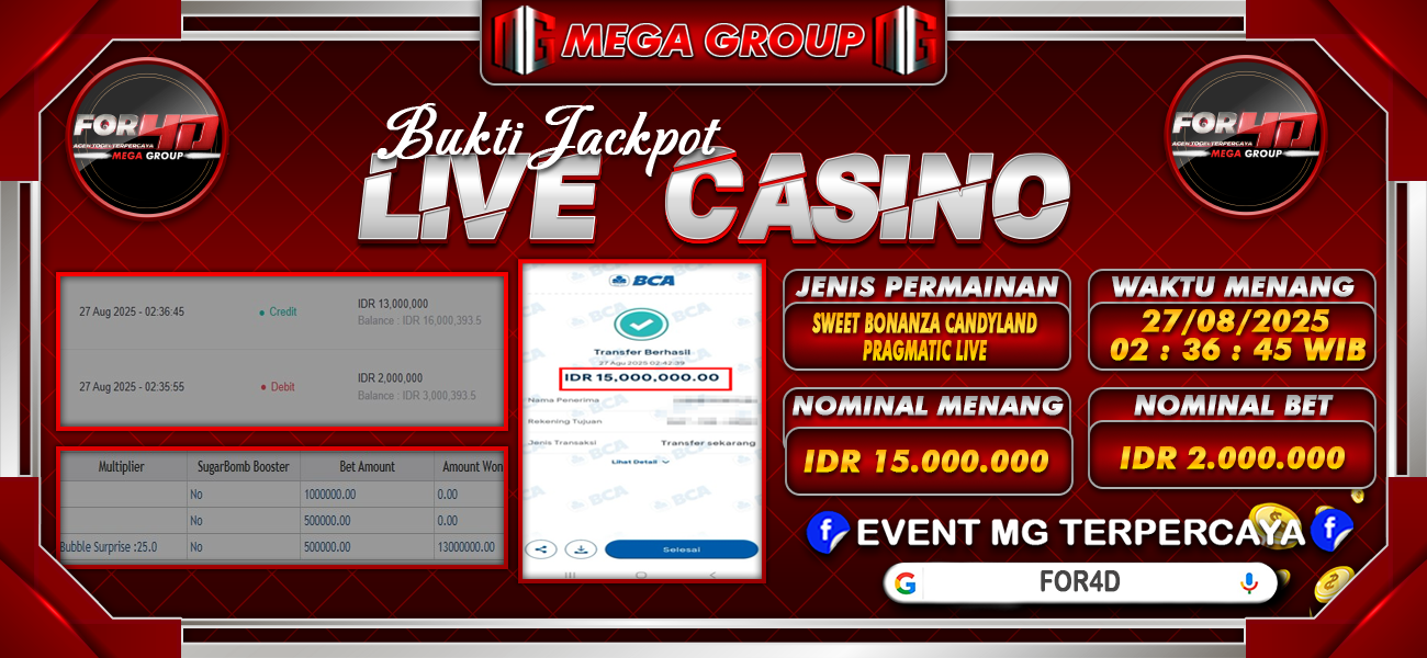 Bukti JP situs For4D hari Rabu, 27 Agustus 2025